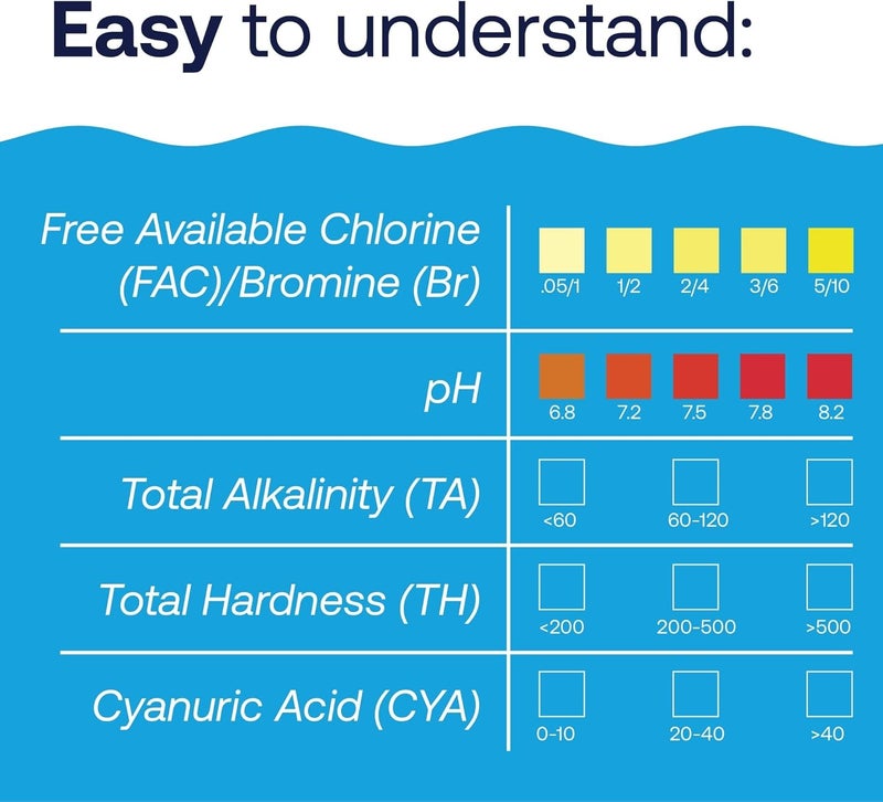 HTH 1275 Swimming Pool Care 6-Way Test Kit, Swimming Pool Water Chemical Tester, 100 Tests - Image 5